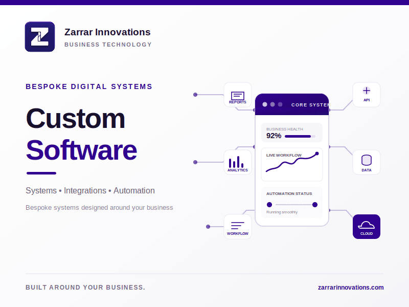 Custom Development