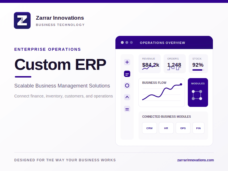 Custom ERP